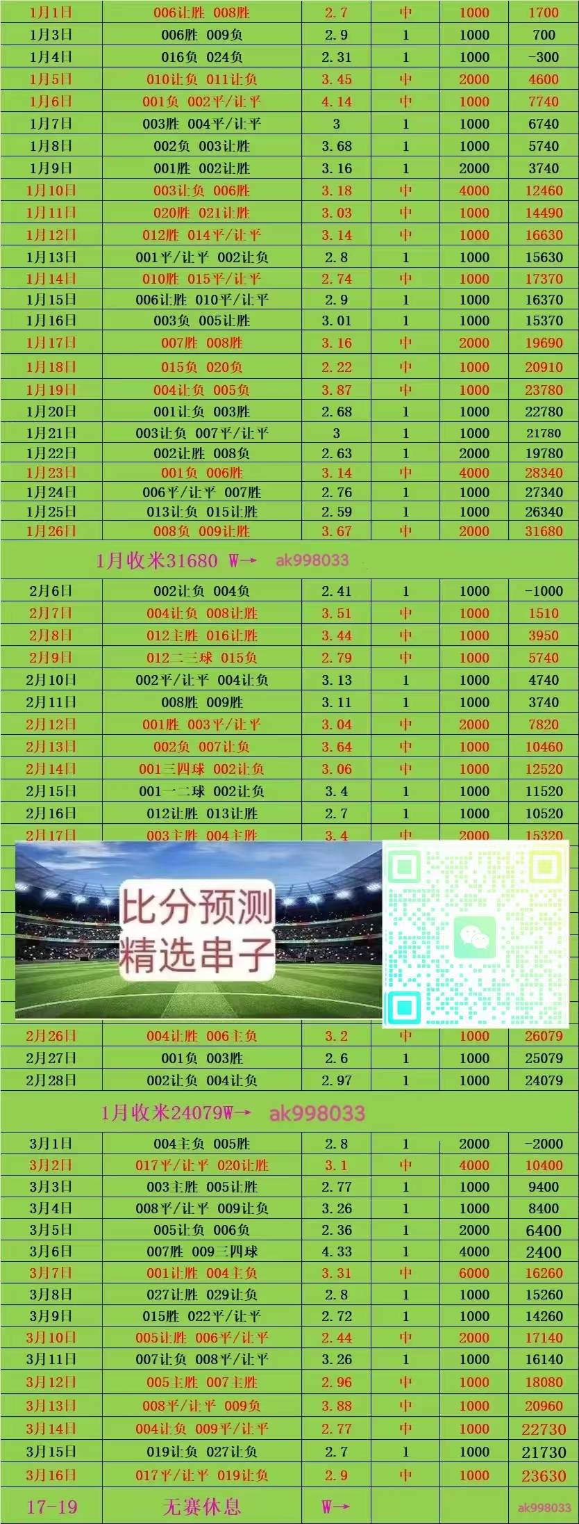 新闻摘要(篮球)德国比赛沙特阿拉伯比分预测直播电商应用-深度剖析 新闻摘要(篮球)德国比赛沙特阿拉伯比分预测直播电商应用-深度剖析