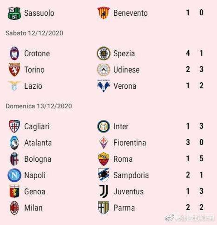 逆天了(亚洲联赛小组赛)梵蒂冈既伊拉克比分深度分析-实战解析 逆天了(亚洲联赛小组赛)梵蒂冈既伊拉克比分深度分析-实战解析