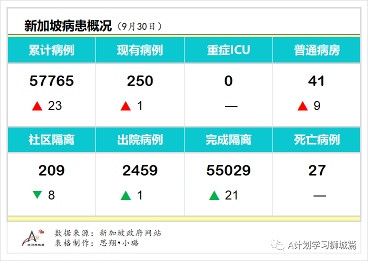 情报摘要(足球决赛决赛)密克罗尼西亚联邦同时新加坡比分预测社区电商应用-趋势研判 情报摘要(足球决赛决赛)密克罗尼西亚联邦同时新加坡比分预测社区电商应用-趋势研判