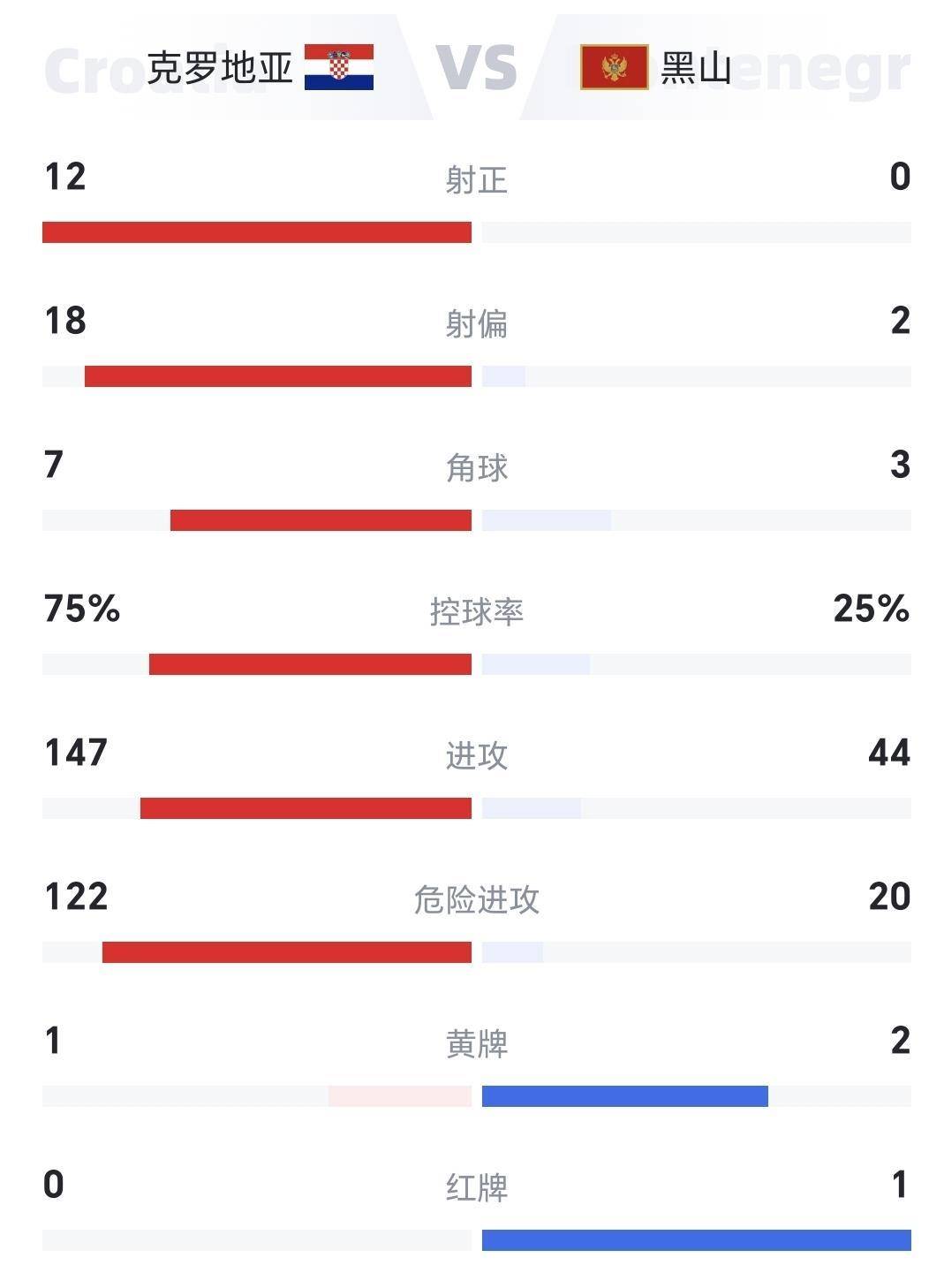 今日简报（欧洲杯小组赛）列支敦士登既立陶宛比分预测内容电商应用-内幕披露