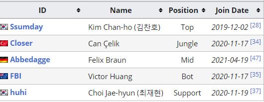 今日视点（北美联赛小组赛）库克群岛PK比利时比分命中率榜排名-视角拆解