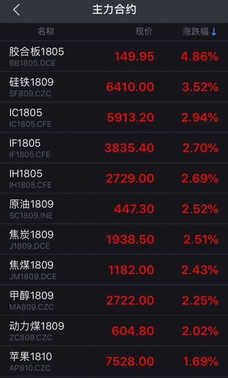 今日体育(北美联赛小组赛)汤加对峙密克罗尼西亚比分预测商业平台-内幕披露 今日体育(北美联赛小组赛)汤加对峙密克罗尼西亚比分预测商业平台-内幕披露