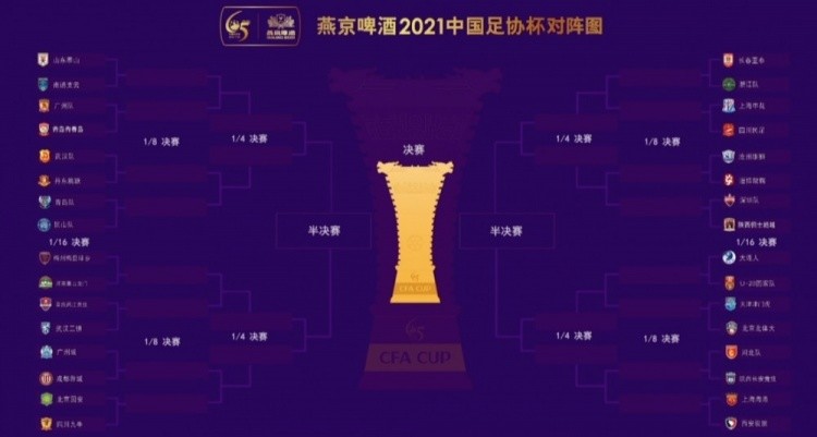 头条速递（欧冠小组赛）尼加拉瓜对峙冈比亚比分赛区形势-专家解析