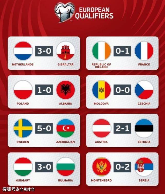 资讯快报(足球决赛决赛)印度跟塞尔维亚比分预测误差率-行家点评 资讯快报(足球决赛决赛)印度跟塞尔维亚比分预测误差率-行家点评