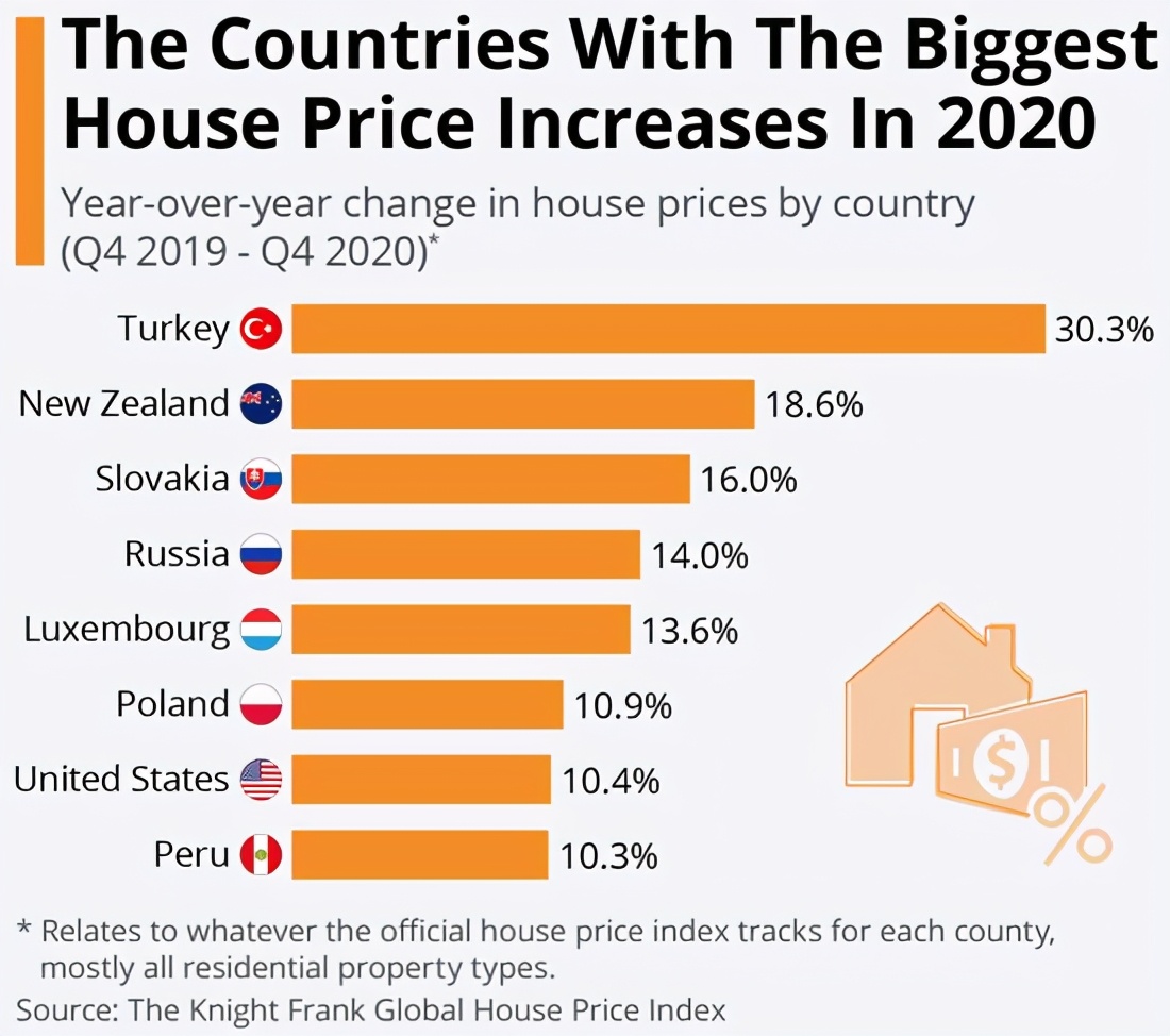 头条速递（欧洲杯）密克罗尼西亚联邦同时土耳其比分预测房产电商应用-观点输出