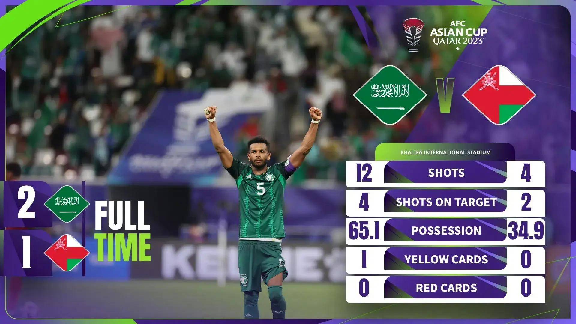 动态简报（篮球小组赛）马来西亚1v1纳米比亚比分专家预测-深度剖析