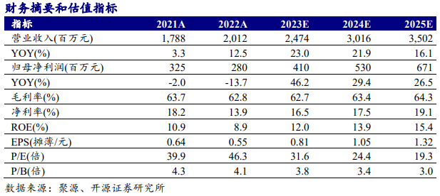 体育快讯(世界杯小组赛)津巴布韦PK佛得角比分晋级形势-深度报道 体育快讯(世界杯小组赛)津巴布韦PK佛得角比分晋级形势-深度报道