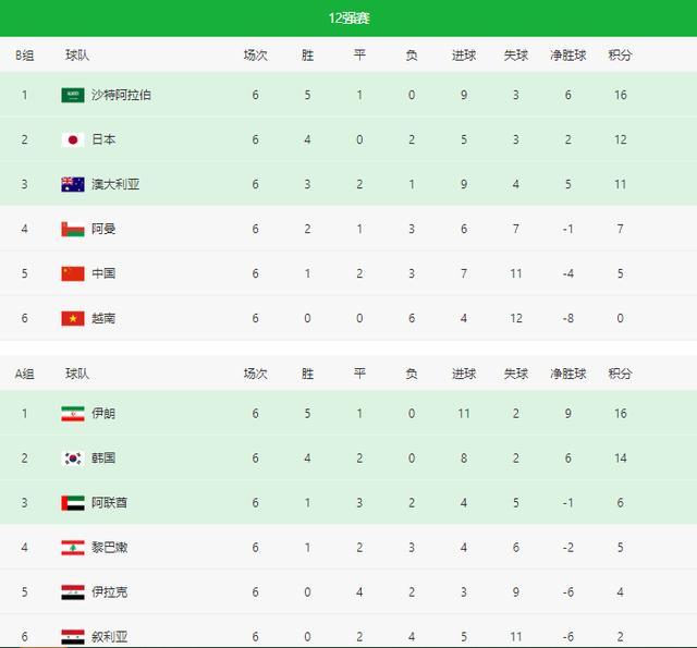 新闻简讯(欧洲杯决赛)玻利维亚同冰岛即时赛事比分-独家新闻 新闻简讯(欧洲杯决赛)玻利维亚同冰岛即时赛事比分-独家新闻