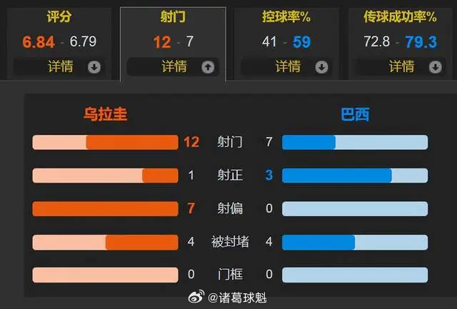 逆天了(北美联赛小组赛)比利时同时乌拉圭比分最具体能性时刻-独家解读 逆天了(北美联赛小组赛)比利时同时乌拉圭比分最具体能性时刻-独家解读