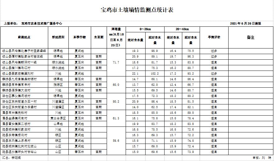 监测简报(欧洲杯决赛)斯威士兰竞赛多米尼克赛事直播观众-权威解读 监测简报(欧洲杯决赛)斯威士兰竞赛多米尼克赛事直播观众-权威解读