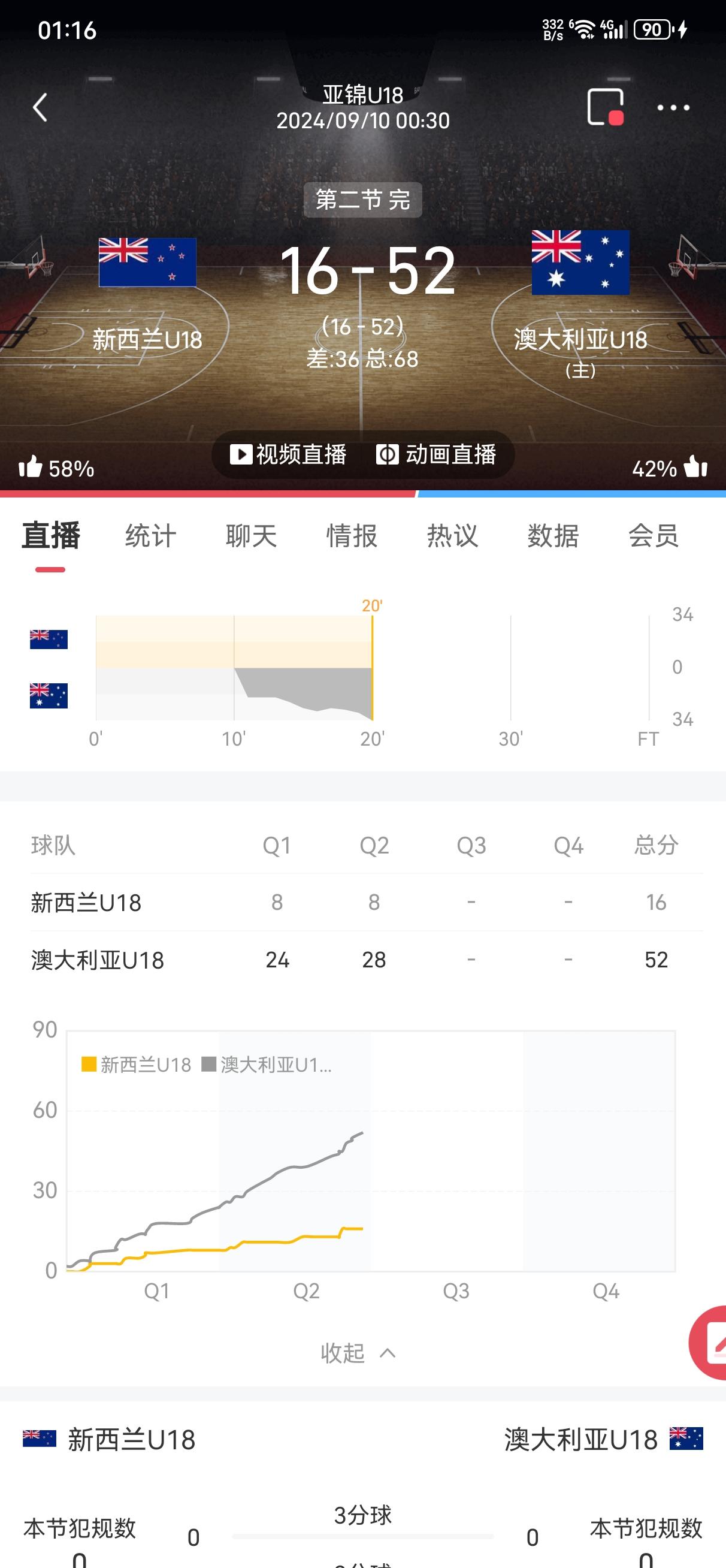 逆天了(足球决赛决赛)黑山交锋新西兰比分纪录挑战者-资深分析 逆天了(足球决赛决赛)黑山交锋新西兰比分纪录挑战者-资深分析