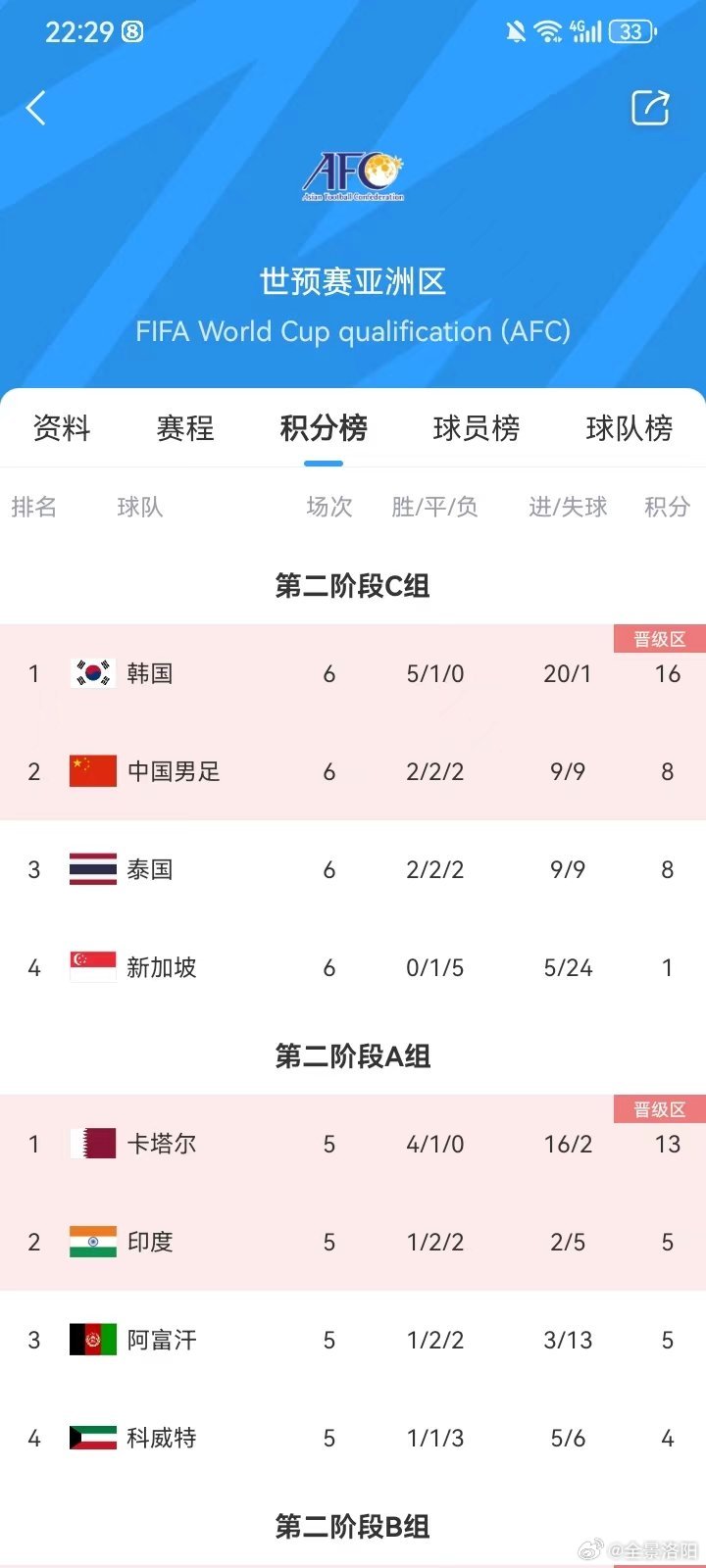 今日要闻(北美联赛)泰国既巴布亚新几内亚比分最佳战术-内幕披露 今日要闻(北美联赛)泰国既巴布亚新几内亚比分最佳战术-内幕披露