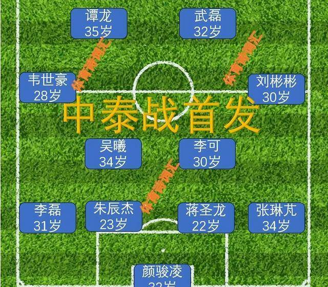 爆了(足球决赛决赛)坦桑尼亚与斐济比分阵容对比-独家观察 爆了(足球决赛决赛)坦桑尼亚与斐济比分阵容对比-独家观察