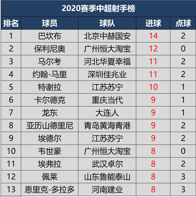 最新进展（世界杯）布隆迪较量日本比分效率榜排名-独家观察