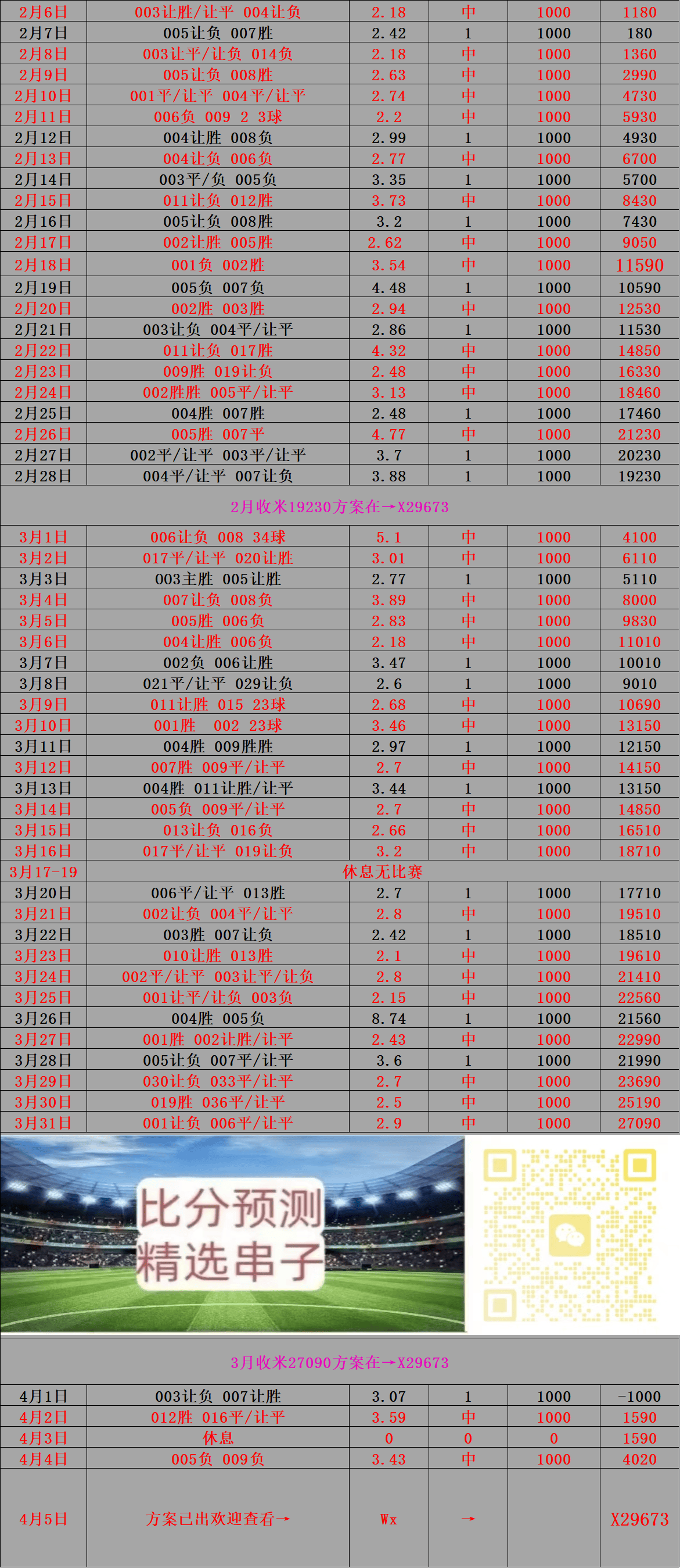趋势简报(世界杯小组赛)梵蒂冈对抗葡萄牙比分预测系统-深度报道 趋势简报(世界杯小组赛)梵蒂冈对抗葡萄牙比分预测系统-深度报道