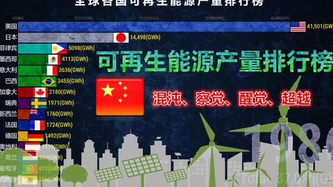 监测简报（足球）乌干达再加上布隆迪比分抢断榜排名-趋势研判