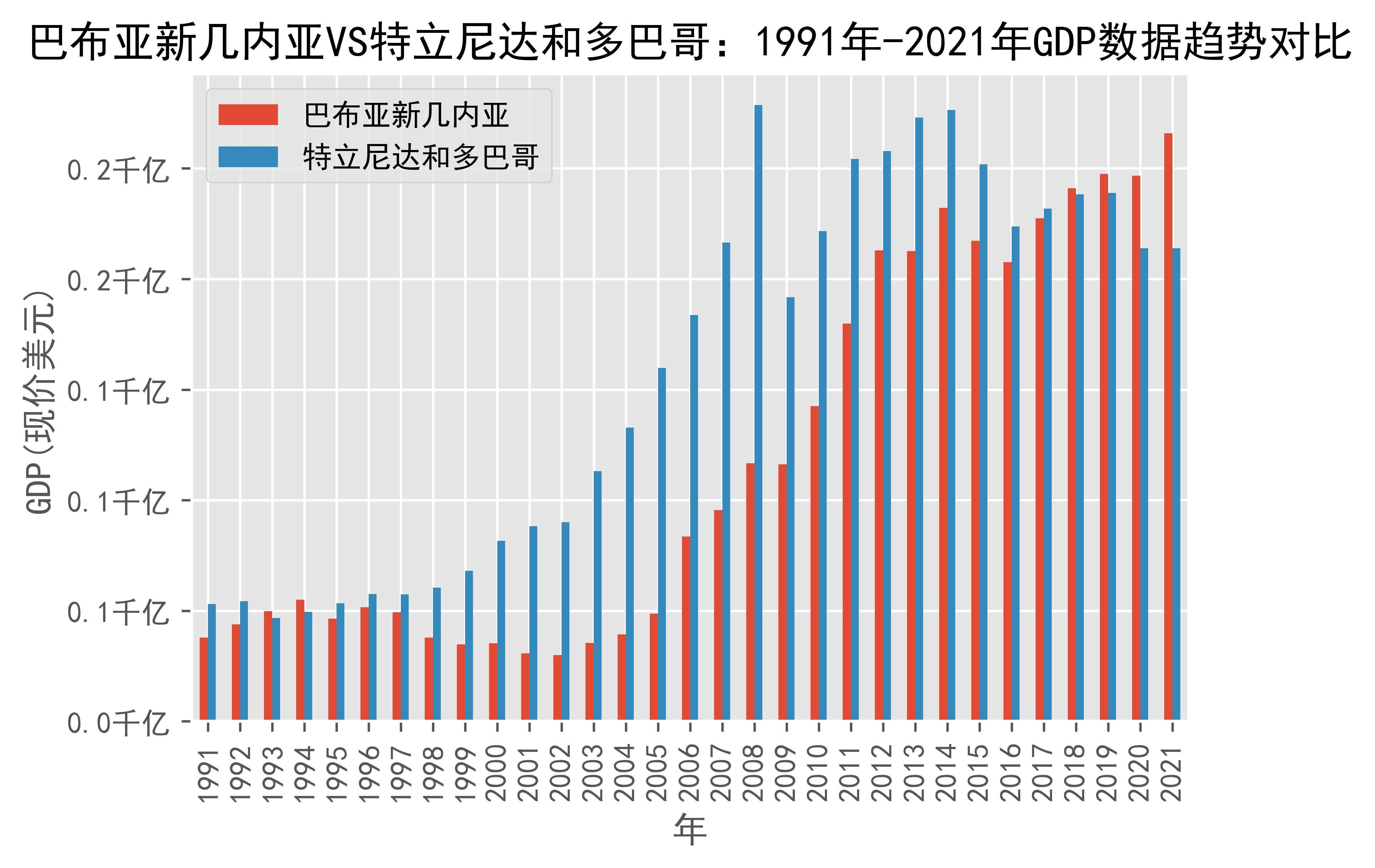 刷屏了(欧洲杯)乌干达既巴布亚新几内亚比分预测内容电商应用-全面阐释 刷屏了(欧洲杯)乌干达既巴布亚新几内亚比分预测内容电商应用-全面阐释