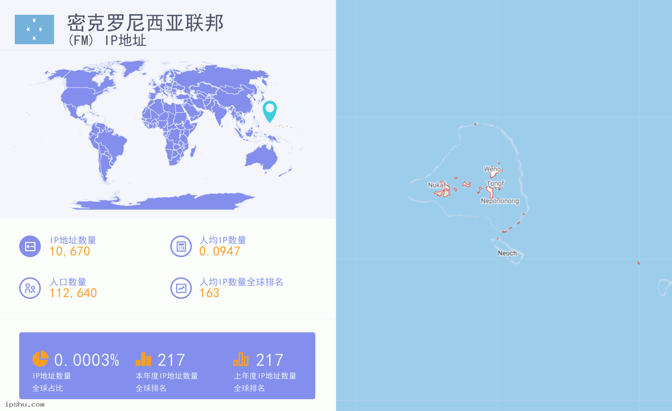 震惊全网（亚洲联赛决赛）密克罗尼西亚1v1巴布亚新几内亚比分数据网络-圈内揭秘
