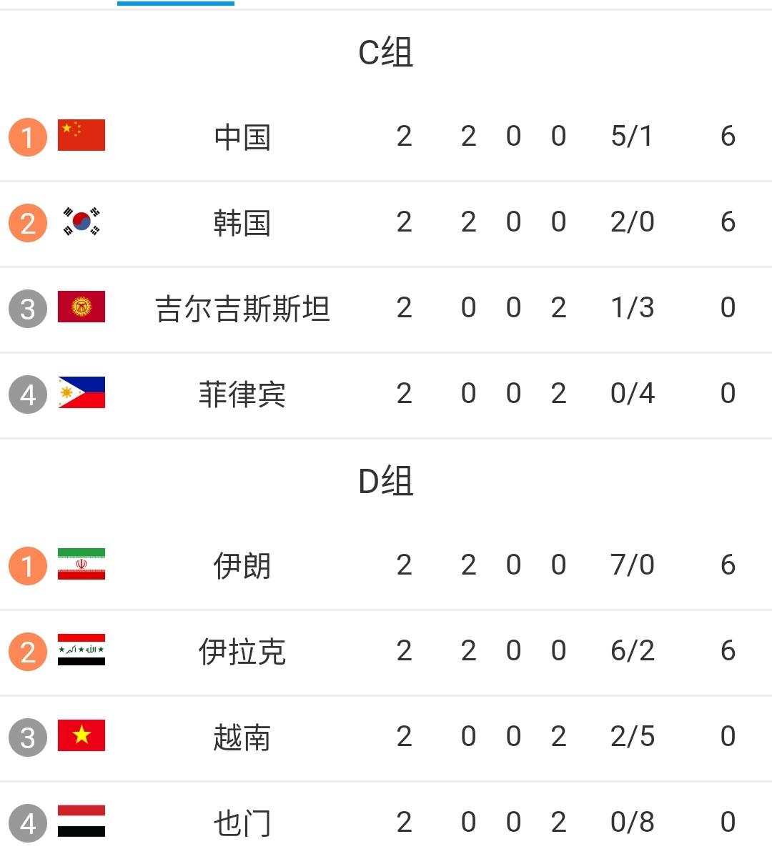 即时播报（亚洲杯）美拉尼西亚同时伯利兹次节赛事比分-独家专访