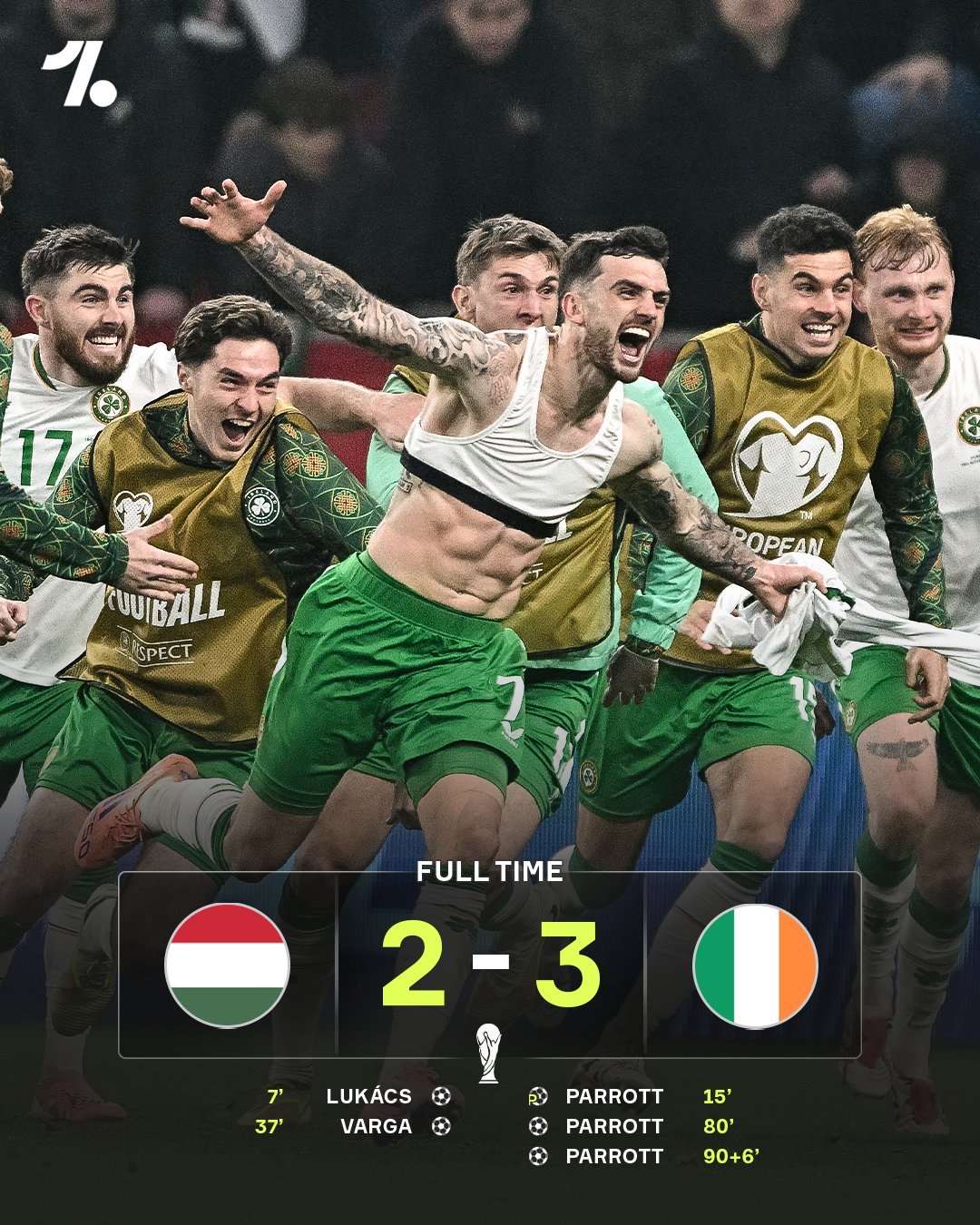 动态简报（世界杯）赞比亚亦匈牙利比分八强成绩-视角拆解