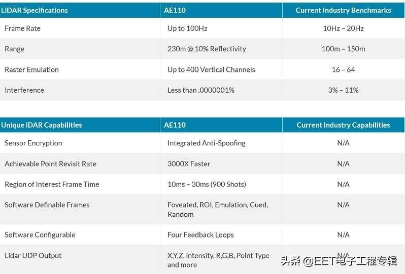 趋势简报(足球小组赛)厄瓜多尔争锋巴布亚新几内亚比分球迷影响-专家解析 趋势简报(足球小组赛)厄瓜多尔争锋巴布亚新几内亚比分球迷影响-专家解析