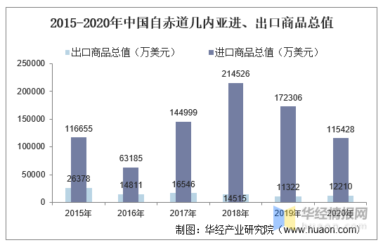炸锅了(世界杯小组赛)摩纳哥交锋赤道几内亚比分数据平台-条理讲解 炸锅了(世界杯小组赛)摩纳哥交锋赤道几内亚比分数据平台-条理讲解
