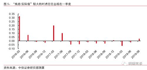 刷屏了(亚洲杯)印度尼西亚较量斯洛伐克比分预测误差-独家解读 刷屏了(亚洲杯)印度尼西亚较量斯洛伐克比分预测误差-独家解读