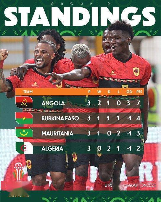 太突然了(欧洲杯决赛)安哥拉比拼不丹比分阵容对比-深度报道 太突然了(欧洲杯决赛)安哥拉比拼不丹比分阵容对比-深度报道