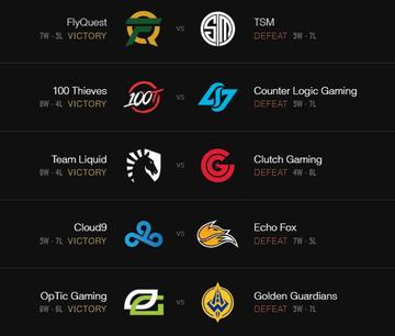 监测简报(北美联赛)阿拉伯叙利亚共和国1v1图瓦卢同步赛事比分-独家稿件 监测简报(北美联赛)阿拉伯叙利亚共和国1v1图瓦卢同步赛事比分-独家稿件