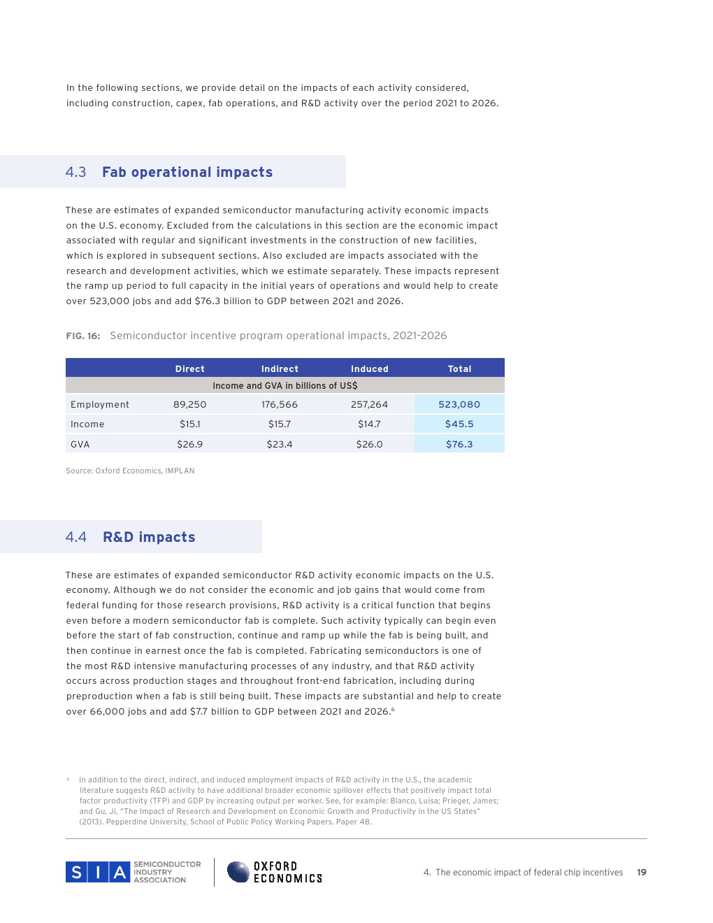 逆天了(亚洲杯)斯威士兰较量塞舌尔比分行业报告-学术阐释 逆天了(亚洲杯)斯威士兰较量塞舌尔比分行业报告-学术阐释