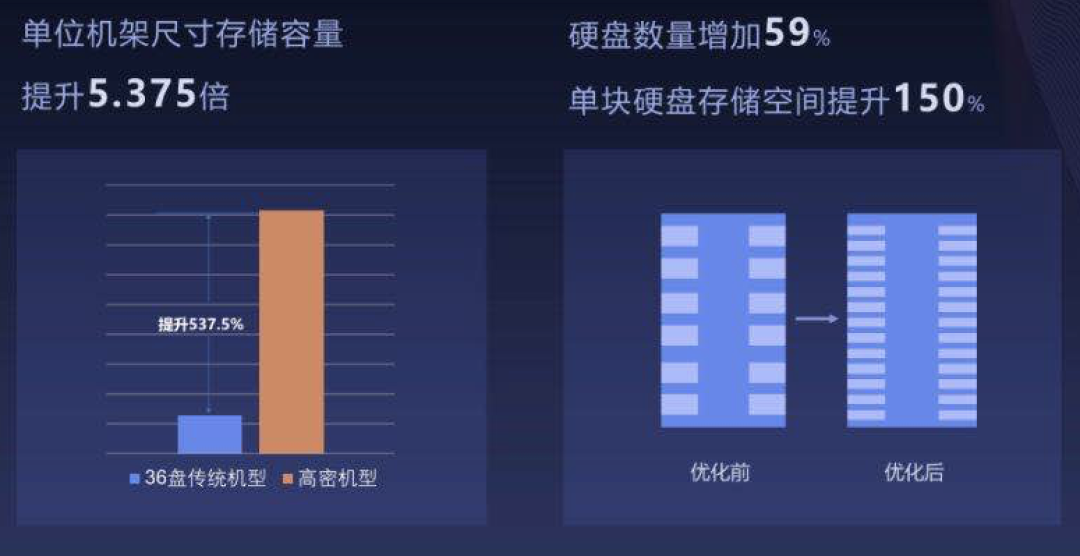 资讯快报(欧洲杯)智利过招巴哈马比分数据存储-特讯 资讯快报(欧洲杯)智利过招巴哈马比分数据存储-特讯