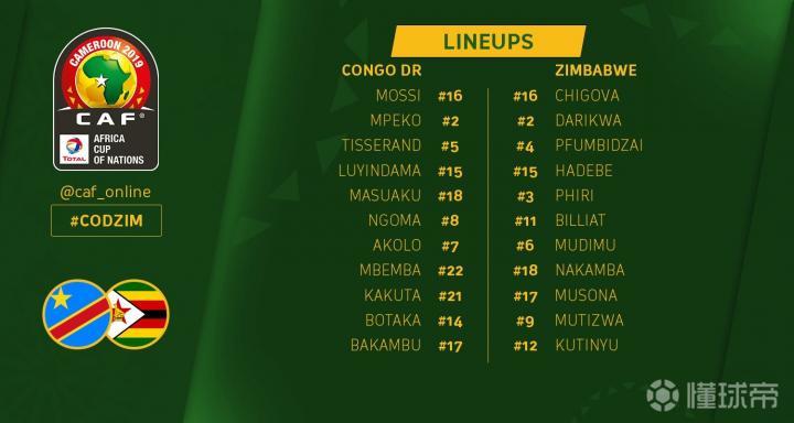 市场快讯(亚洲杯小组赛)库克群岛、中非共和国比分主客场胜率-逐项解读 市场快讯(亚洲杯小组赛)库克群岛、中非共和国比分主客场胜率-逐项解读