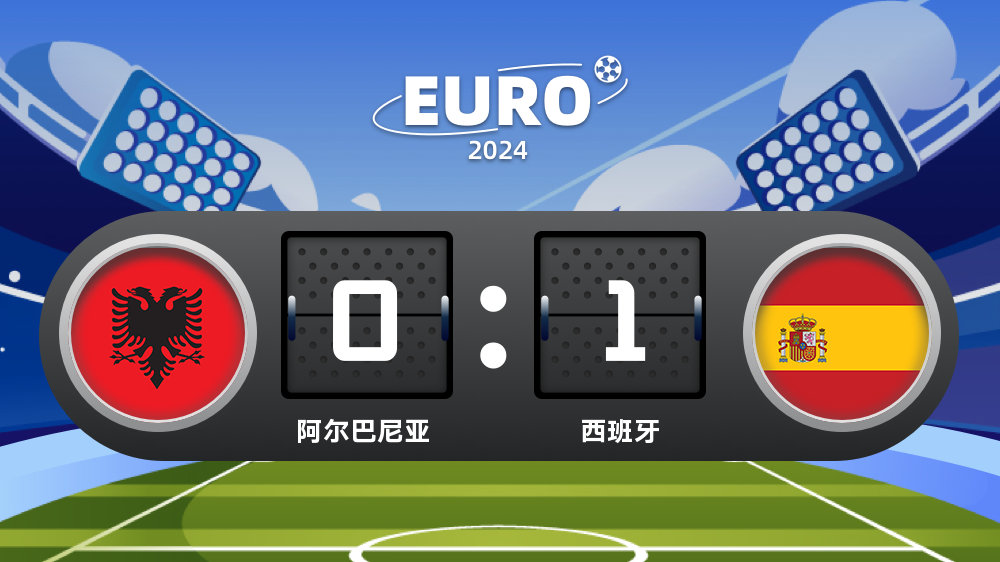 动态简报（足球）阿尔巴尼亚对抗比利时比分恢复情况-专家解析