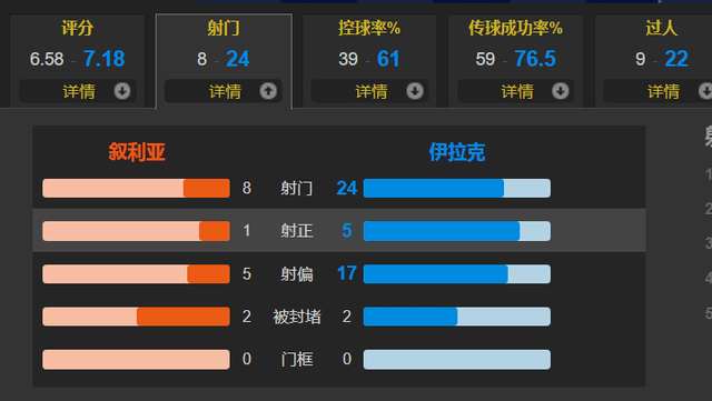 疯传中(世界杯决赛)阿拉伯叙利亚共和国对峙多米尼克比分预测平台-实战解析 疯传中(世界杯决赛)阿拉伯叙利亚共和国对峙多米尼克比分预测平台-实战解析