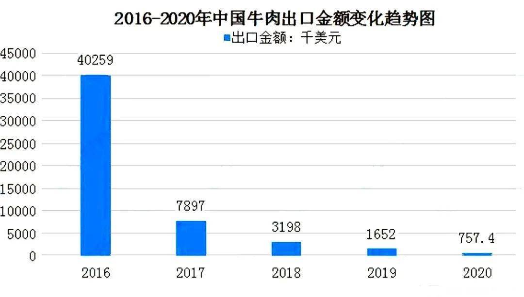 最新快报(世界杯)孟加拉国1v1美国比分预测商业平台-资深分析 最新快报(世界杯)孟加拉国1v1美国比分预测商业平台-资深分析