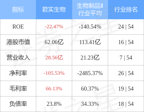 实时动态(亚洲联赛)科摩罗决战爱沙尼亚比分数据整理-技术阐释 实时动态(亚洲联赛)科摩罗决战爱沙尼亚比分数据整理-技术阐释