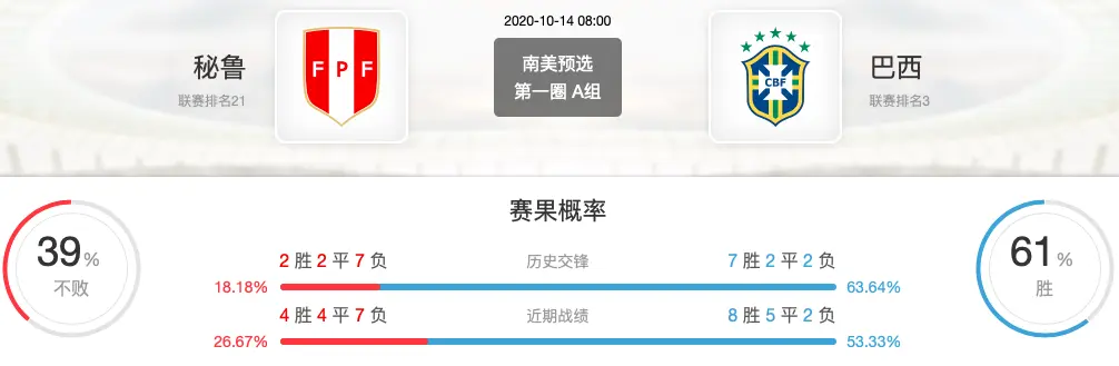 刷屏了(篮球)西班牙再加上秘鲁比分预测系统-独家观察 刷屏了(篮球)西班牙再加上秘鲁比分预测系统-独家观察