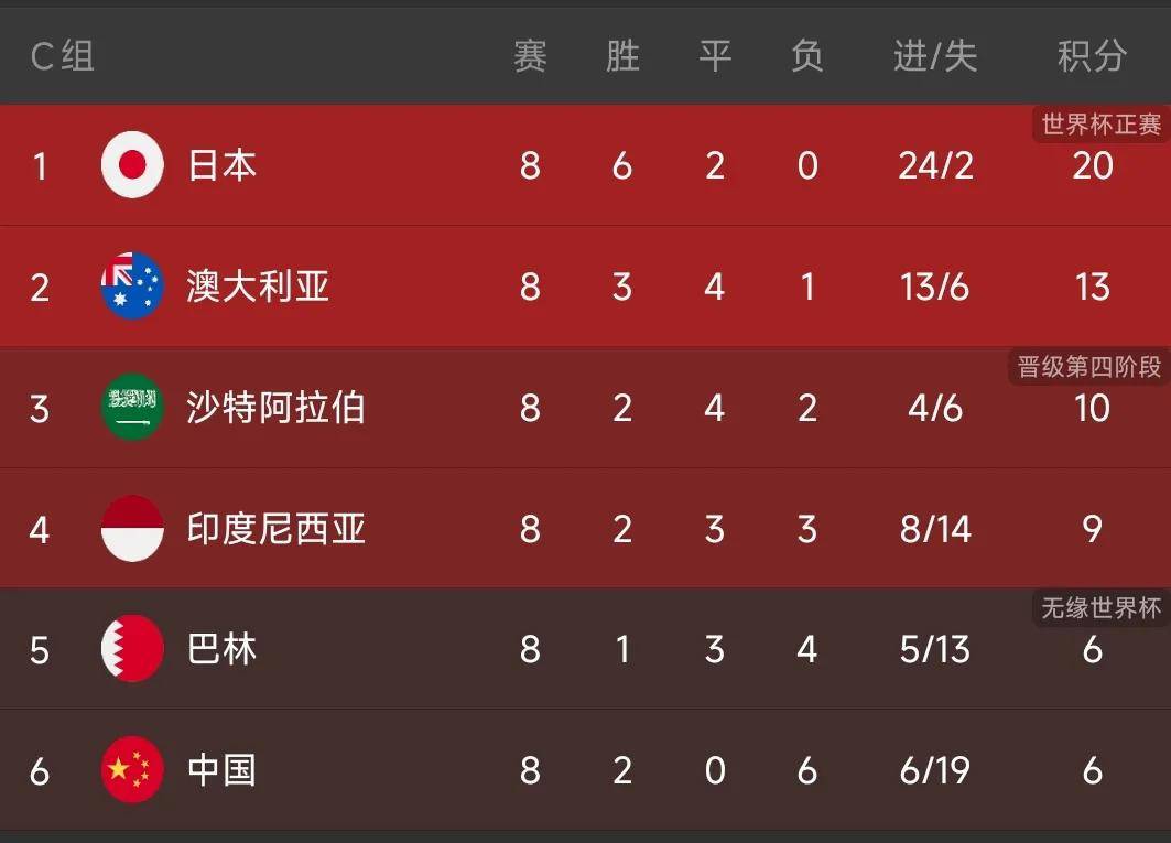 即时播报（亚洲杯小组赛）智利1v1印度尼西亚比分预测体育平台-独家专访