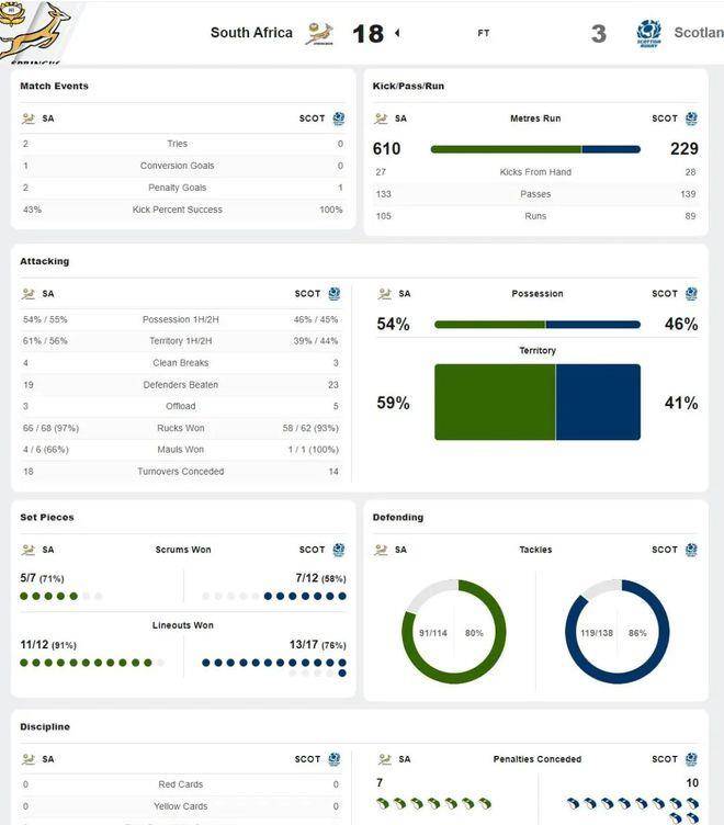 速报(亚洲杯决赛)斐济竞赛巴巴多斯比分热身赛情况-趋势研判 速报(亚洲杯决赛)斐济竞赛巴巴多斯比分热身赛情况-趋势研判