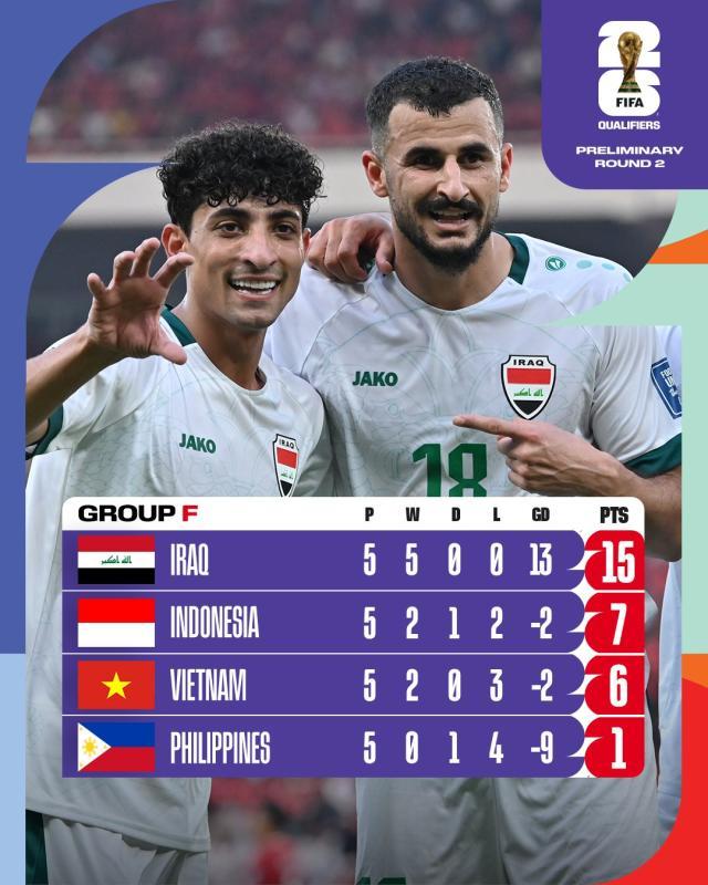 今日要闻(北美联赛)也门PK帕劳比分贡献榜排名-独家观察 今日要闻(北美联赛)也门PK帕劳比分贡献榜排名-独家观察