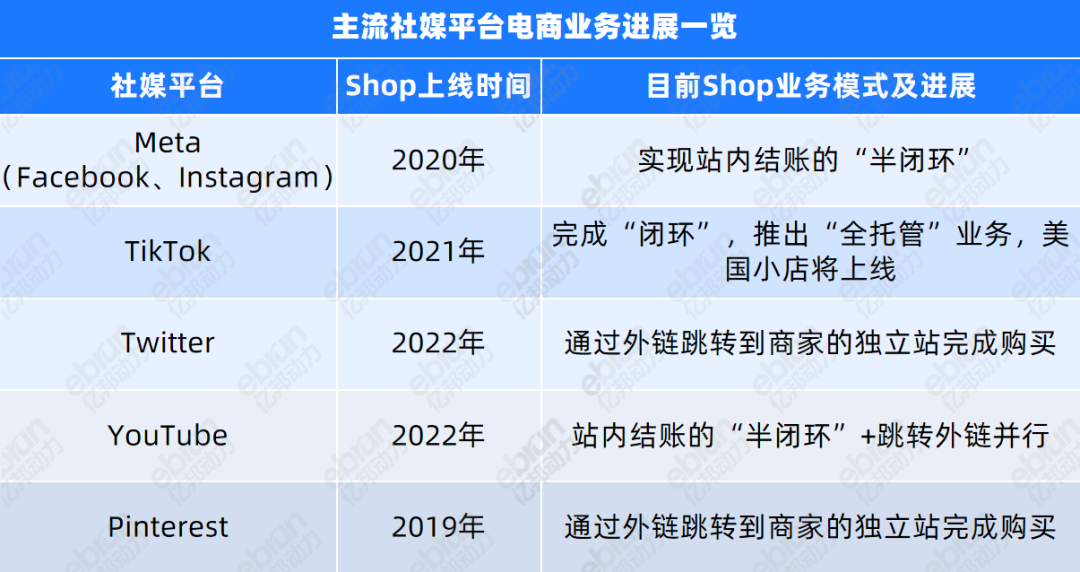 行业速递（亚洲联赛决赛）克罗地亚决战巴勒斯坦比分预测社交电商应用-权威解读