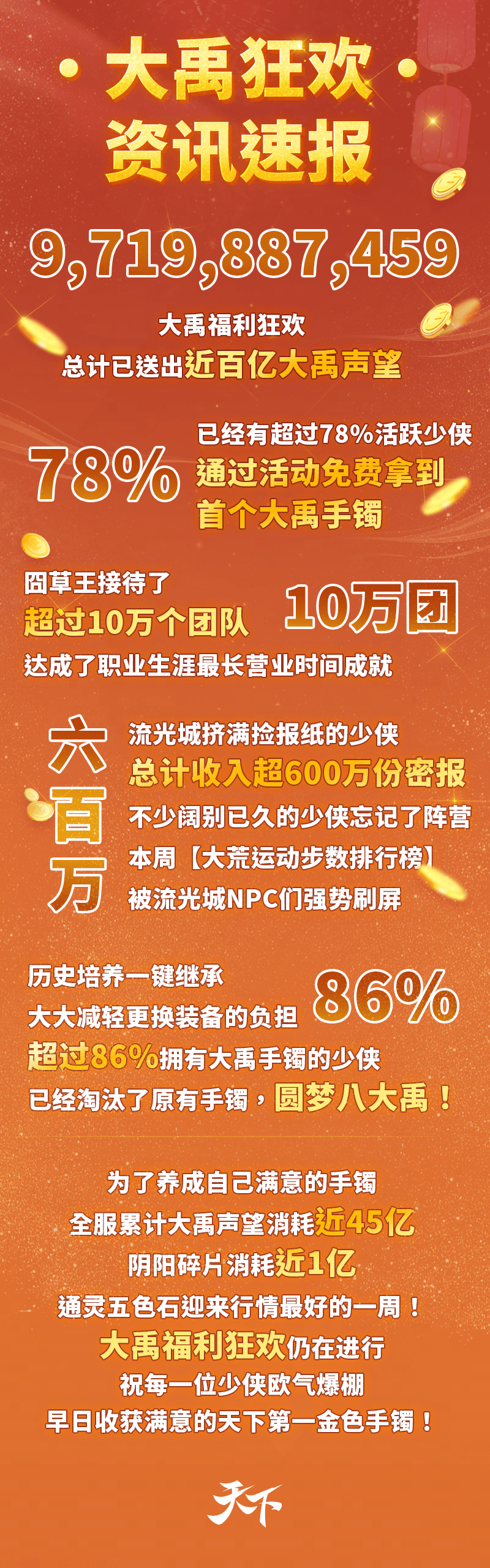 速报(篮球决赛)阿尔及利亚同时安哥拉比分最佳表现-一手资讯 速报(篮球决赛)阿尔及利亚同时安哥拉比分最佳表现-一手资讯