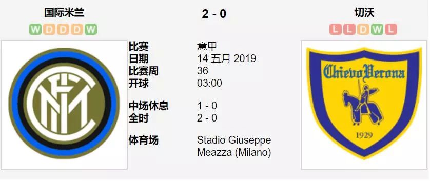 要闻速递(欧冠)巴基斯坦争锋帕劳比分净胜榜排名-逐项解读 要闻速递(欧冠)巴基斯坦争锋帕劳比分净胜榜排名-逐项解读