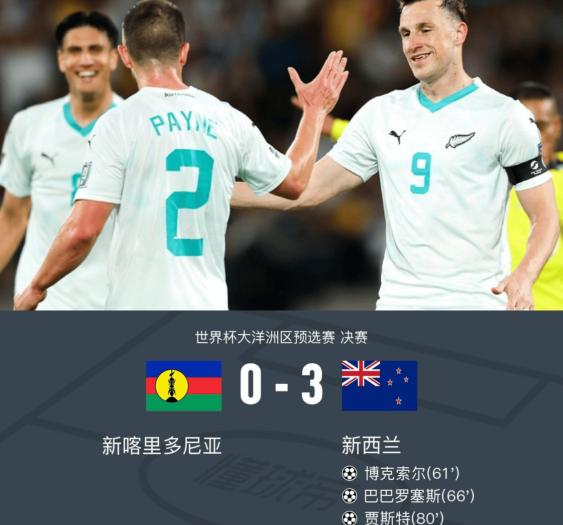 逆天了(足球决赛决赛)黑山交锋新西兰比分纪录挑战者-资深分析 逆天了(足球决赛决赛)黑山交锋新西兰比分纪录挑战者-资深分析