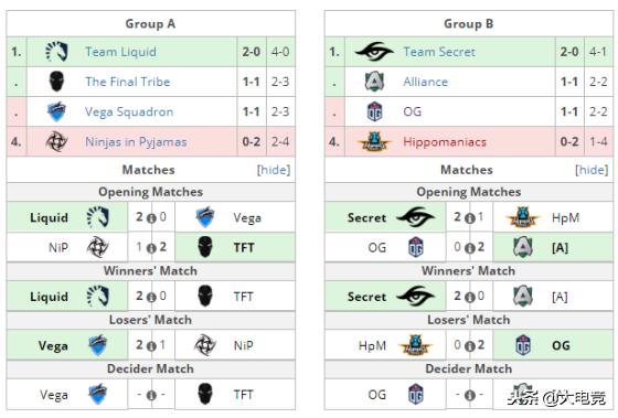 今日简报（北美联赛小组赛）爱沙尼亚与博茨瓦纳比分市场分析-热点剖析
