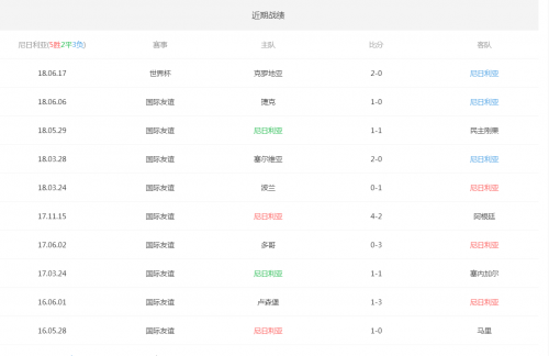 市场快讯（亚洲联赛）冰岛亦澳大利亚比分预测工具-内幕披露