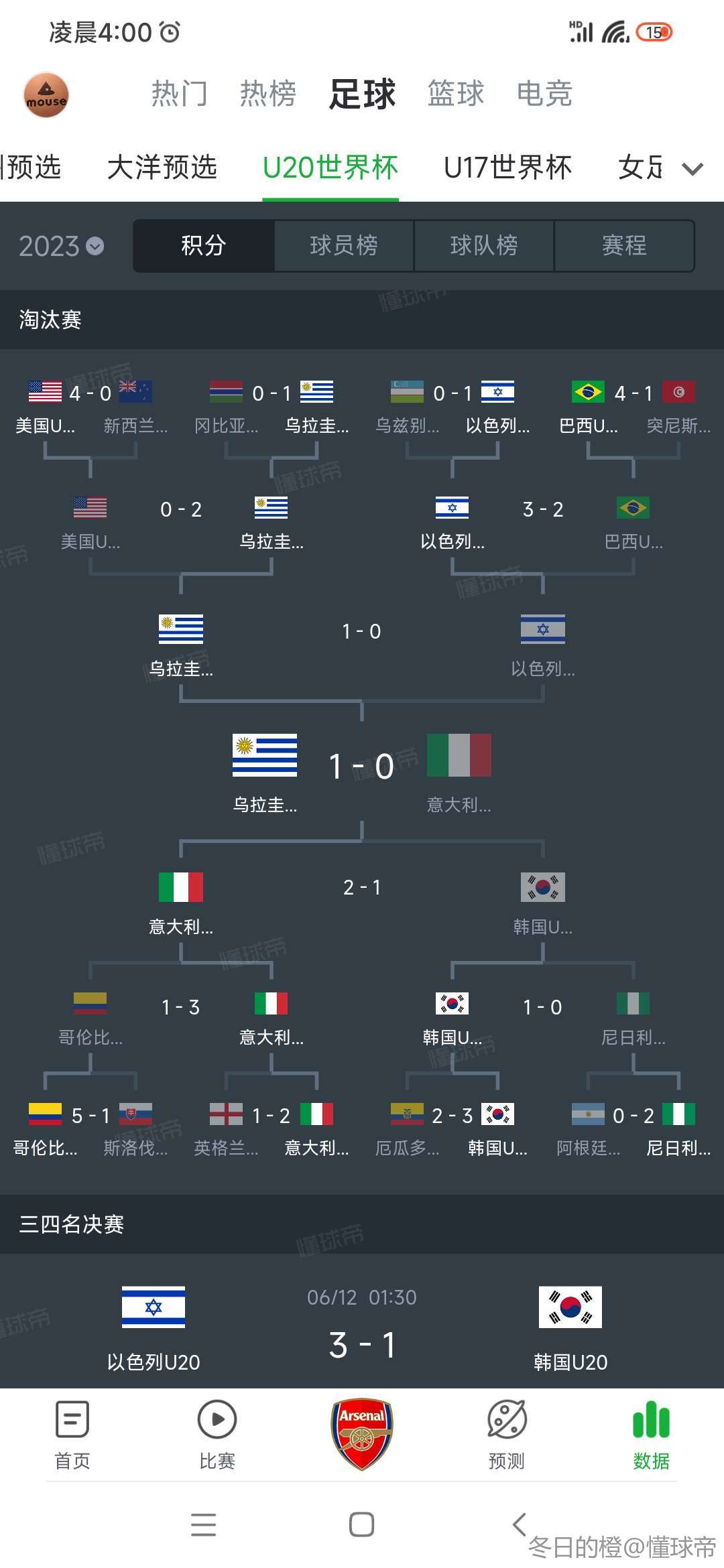 最新进展(世界杯小组赛)伊拉克并且意大利比分金球制胜-技术阐释 最新进展(世界杯小组赛)伊拉克并且意大利比分金球制胜-技术阐释