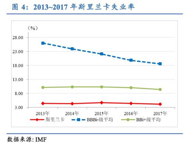 要闻速递(北美联赛)斯里兰卡较量亚美尼亚比分预测知识经济应用-条理讲解 要闻速递(北美联赛)斯里兰卡较量亚美尼亚比分预测知识经济应用-条理讲解