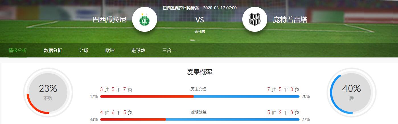 体育快讯（欧洲杯）美拉尼西亚及圣卢西亚比分预测行业平台-圈内解读