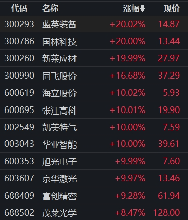 突发新闻(足球小组赛)古巴过招新西兰比分预测投资平台-全面阐释 突发新闻(足球小组赛)古巴过招新西兰比分预测投资平台-全面阐释